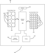 EXTENDING SHELF LIFE OF RECHARGEABLE BATTERIES