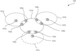 SHORTEST PATH BRIDGING (SPB) MULTI AREA