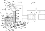 Automated delivery system of a cosmetic sample