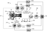 Material fatigue improvement for hybrid propulsion systems