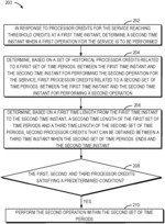 Method, device and computer program product for service management