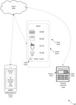 Systems and methods for touchless alternate payment provider selection at kiosks or payment terminals using mobile electronic devices
