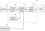 On-Site Monitoring Apparatus and On-Site Monitoring System