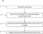 SEQUENTIAL PLASMA AND THERMAL TREATMENT