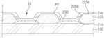 DISPLAY DEVICE AND METHOD OF MANUFACTURING THE SAME