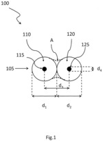 DIELECTRIC WAVEGUIDE