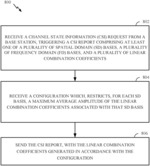 CODEBOOK SUBSET RESTRICTION (CBSR) ON PER SPATIAL DOMAIN AMPLITUDE