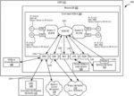 PACKET FLOW IN A CLOUD INFRASTRUCTURE BASED ON CACHED AND NON-CACHED CONFIGURATION INFORMATION