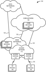 SYSTEMS AND METHODS OF APPLICATION TO NETWORK SLICE MAPPING