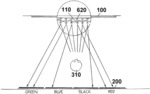 Individually angled mirror array system specialty effects