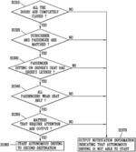 Autonomous vehicle and control method thereof