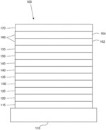 Organic electroluminescent materials and devices