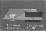 Method for epipolar time of flight imaging