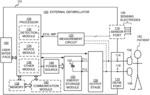 WEARABLE DEFIBRILLATOR WITH OUTPUT STAGE HAVING DIVERTING RESISTANCE