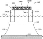 TRUSS SYSTEM AND METHODS OF USE THEREOF FOR OFFSHORE PLATFORMS