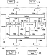 MULTI-IMAGE OUTPUT SYSTEM AND USB HUB THEREOF