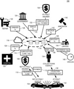 Using a Distributed Ledger to Determine Fault in Subrogation