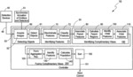 APPARATUS FOR INSPECTING AND SORTING