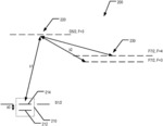 QUBIT READING PROCEDURE INCLUDING COHERENT SHELVING