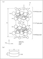 POLYCRYSTALLINE BULK BODY AND METHOD FOR PRODUCING SAME