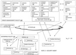 CLOUD MANAGEMENT OF CONNECTIVITY FOR EDGE NETWORKING DEVICES