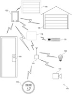 TECHNIQUES FOR AUTHORIZING CONTROLLER DEVICES