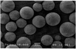 Composite materials containing nanoparticles and their use in chromatography