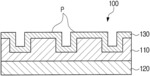 Non-woven fabric for a vehicle interior material, manufacturing method of the same and cargo screen for a vehicle using the non-woven fabric for a vehicle interior matertial