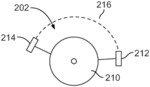 Seat indexing systems and methods