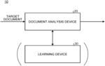 Document analysis device, learning device, document analysis method, and learning method