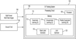 System and method for deep machine learning for computer vision applications