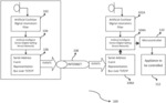 Secure voice signature communications system using local and remote neural network devices