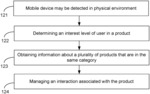 Managing interactions of products and mobile devices