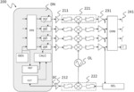 Self-calibrated multi-channel transmission system for a satellite payload