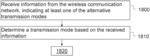 Uplink signaling for dual connectivity