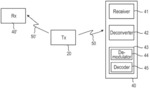 Coding and modulation apparatus using non-uniform constellation