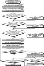 PARKING ASSISTANCE DEVICE, PARKING ASSISTANCE METHOD, AND COMPUTER-READABLE MEDIUM