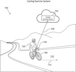 Cycling exercise system, device, and method