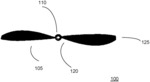 Automated Variable Pitch Propeller Blade