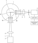 METHOD FOR PRODUCING FLUORINE GAS AND DEVICE FOR PRODUCING FLUORINE GAS