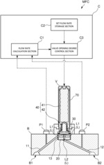 FLOW RATE CONTROL VALVE AND FLOW RATE CONTROL DEVICE