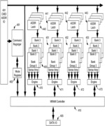 MRAM ACCESS COORDINATION SYSTEMS AND METHODS