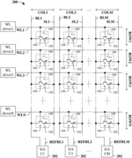 READ CIRCUIT FOR MAGNETIC TUNNEL JUNCTION (MTJ) MEMORY