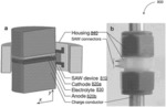 ACOUSTIC WAVE DRIVEN MIXING FOR SUPPRESSION OF DENDRITE FORMATION AND ION DEPLETION IN BATTERIES