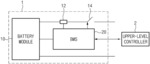 BATTERY CHARGE AND DISCHARGE CONTROL DEVICE AND METHOD