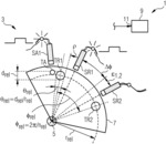 ESTIMATION OF ROTOR OPERATIONAL CHARACTERISTICS FOR A WIND TURBINE