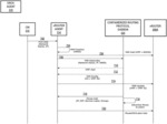 CONTAINERIZED ROUTER WITH A GENERIC DATA PLANE INTERFACE