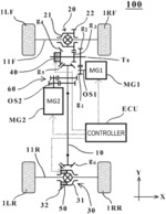 Driving device of electric-motor four-wheel drive vehicle