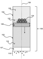 Pressure-driven treatment of fluid