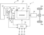 Controller of fan coupling device